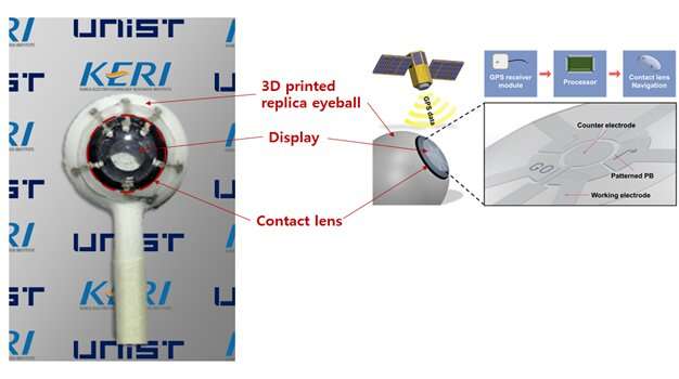 Smart contact lens with navigation function, made with 3D printer!