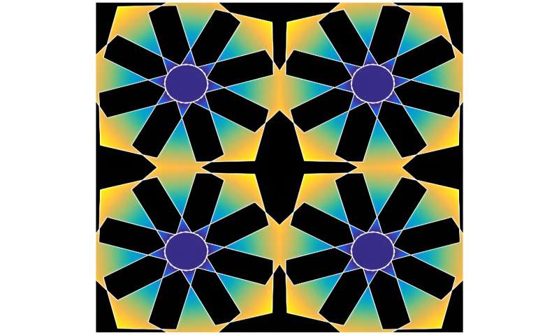 Study finds method to infinitely produce magnificent arrays of Islamic geometric designs