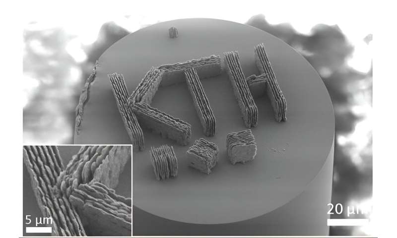 1000 keer kleiner dan een zandkorrel: glassensoren 3D-geprint op optische vezels