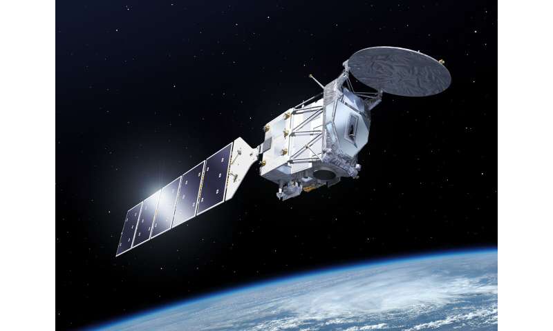 Important software for the new European-Japanese Earth observation satellite EarthCARE