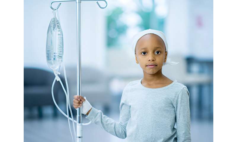 Improving quality of life in pediatric cancer patients