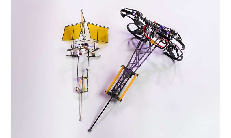 It flies, it hops, it takes off mid-leap: super mobile hybrid hopping robot invented at City University of Hong Kong