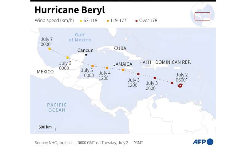 Mapa que muestra la trayectoria prevista del huracán Beryl según el Centro Nacional de Huracanes (NHC) de Estados Unidos a las 06:00 GMT del 2 de julio.