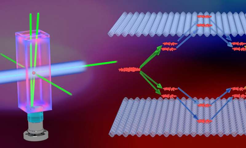 Meet the JILA Postdoc and Graduate Student Leading the Charge in a Multi-Million-Dollar Quantum Sensing Project