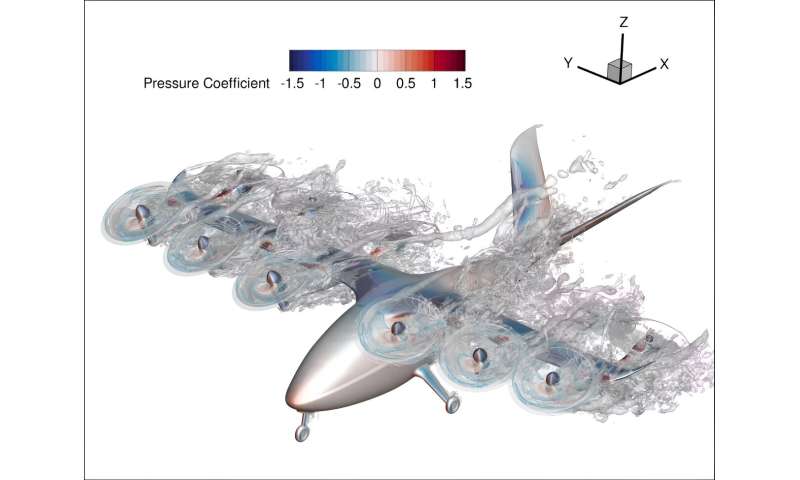 La herramienta de predicción de ruido de la NASA ayuda a los usuarios de la industria del taxi aéreo