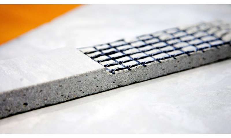 New model makes it easier to build sustainable structures of textile-reinforced concrete