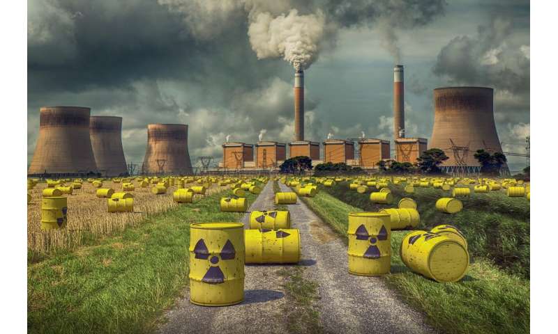 nuclear waste