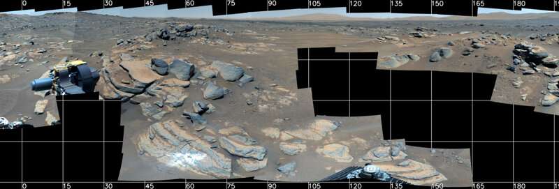 Study determines the original orientations of rocks drilled on Mars