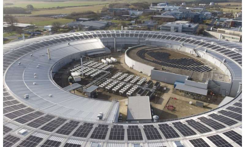 The big switch on: solar panels at UK's national synchrotron, Diamond to save over £500,000