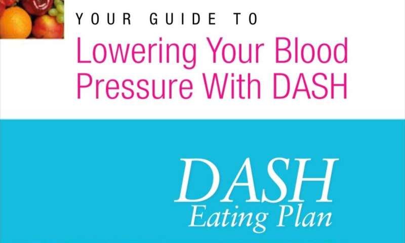 U.S. News & World Report's 2024 Best Diets: DASH Diet Again Ranked in Multiple Categories 
