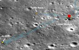 3D Measurements of Apollo 14 Landing Site