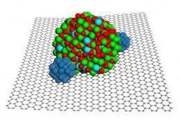 A paperweight for platinum: Bracing catalyst in material makes fuel cell component work better, last longer