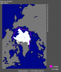 Arctic sea ice extent falls to third-lowest extent; downward trend persists