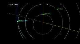 Asteroid to Fly by Within Moon's Orbit Thursday