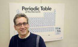 Atomic weights of 10 elements on periodic table about to make an historic change
