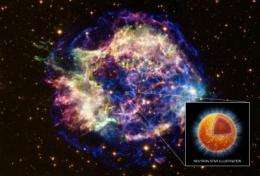 Chandra finds superfluid in neutron star's core
