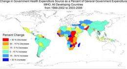 Developing countries devote more funding to health, except many in sub-Saharan Africa
