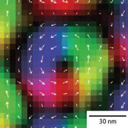 First direct observation of unusual magnetic structure could lead to novel electronic, magnetic memory devices