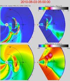 First Large-Scale, Physics-Based Space Weather Model Transitions Into Operation