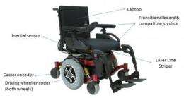 FSU researchers helping electric-wheelchair users move more easily