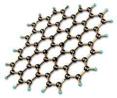 graphene A