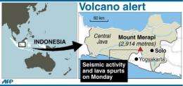 Map showing the location of the volcanic Mount Merapi in Indonesia