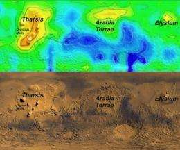Mars methane lasts less than a year