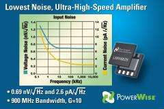 National Semiconductor Introduces Lowest Noise, Ultra-High-Speed Amplifier
