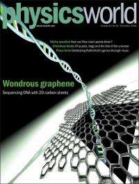 Physicists use graphene to decode DNA