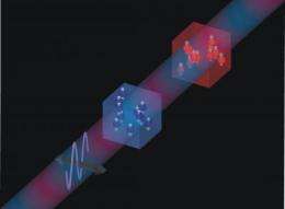 Quantum memory for communication networks of the future