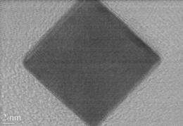 The perfect nanocube: Precise control of size, shape and composition