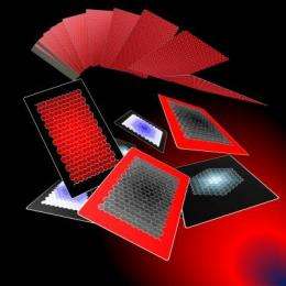 Researchers at Rensselaer Polytechnic Institute develop new method for mass-producing graphene