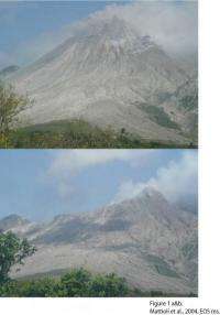 10 years of Soufriere Hills Volcano research published