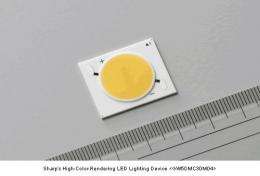 High-output, high-color-rendering LED lighting devices to be introduced 
