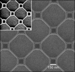 Scientists Create Nano-Patterned Superconducting Thin Films