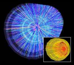 A flow of heavy-Ion results from the Large Hadron Collider