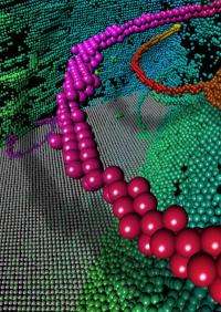 Brown University scientists discover new principle in material science