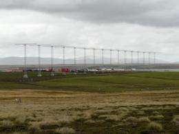 Falkland islands radar study impacts climate research