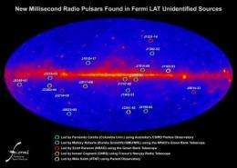 Fermi large area telescope points the way to new millisecond pulsars
