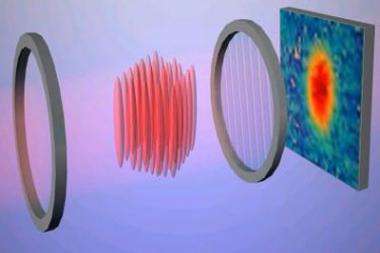 Physicists create superconducting magnetism
