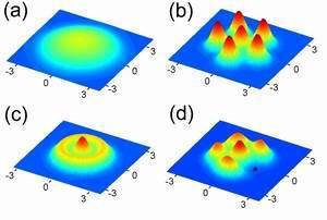 Researchers Uncover Change In Matter's Properties; Bosons Crystallize In 2-D Traps