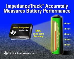 Impedance TrackTM technology