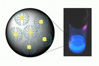 Diagram shows arrangement of gold atoms in an eight-atom quantum dot (left) while fluorescence is shown from a solution containi