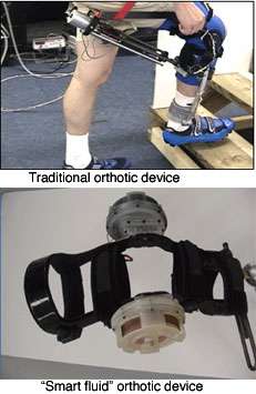 Orthotic device