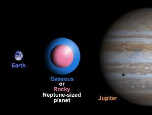 Neptune-size Planets