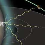 This artist concept shows how Cassini is able to detect radio signals from lightning on Saturn. (NASA)