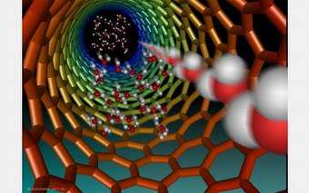 Fluids race through nearly frictionless carbon nanotubes