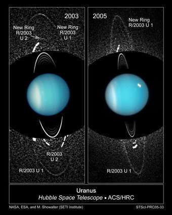 Two New Moons Discovered Around Uranus