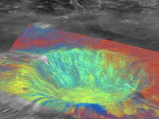 Hubble Prospects For Resources on The Moon