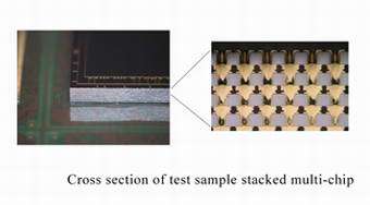 Cross secition of test sample